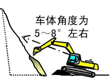 半岛平台挖掘机