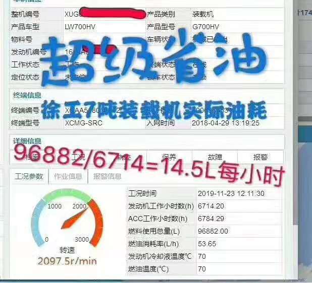 半岛平台7吨装载机实际油耗：96882/6714=14.5L每小时，超级省油