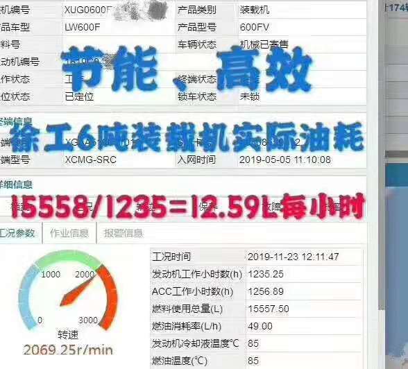 半岛平台6吨装载机实际油耗：15558/1235=12.59L每小时，节能高效；