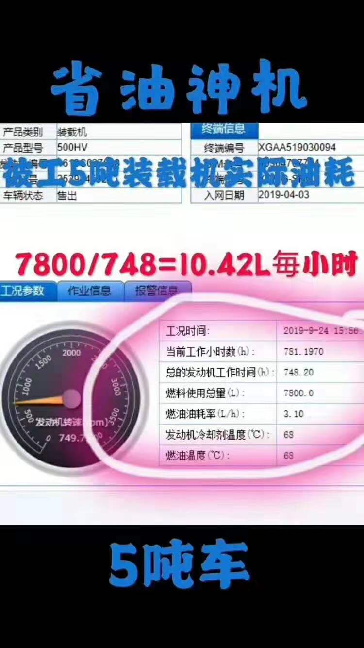 半岛平台5吨装载机实际油耗：7800/748=10.42L每小时，省油神机；