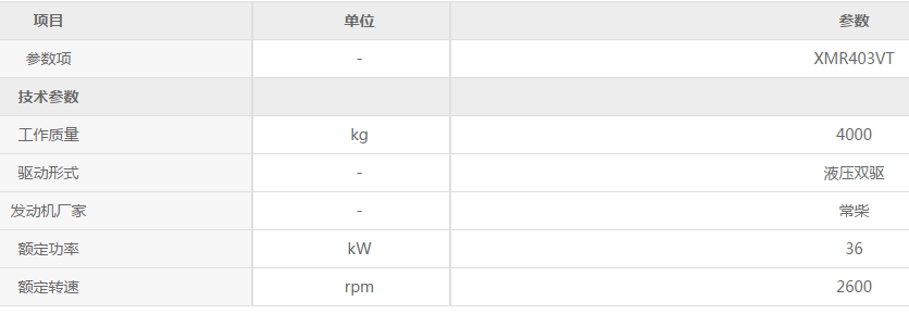 半岛平台XMR403VT双钢轮压路机参数配置