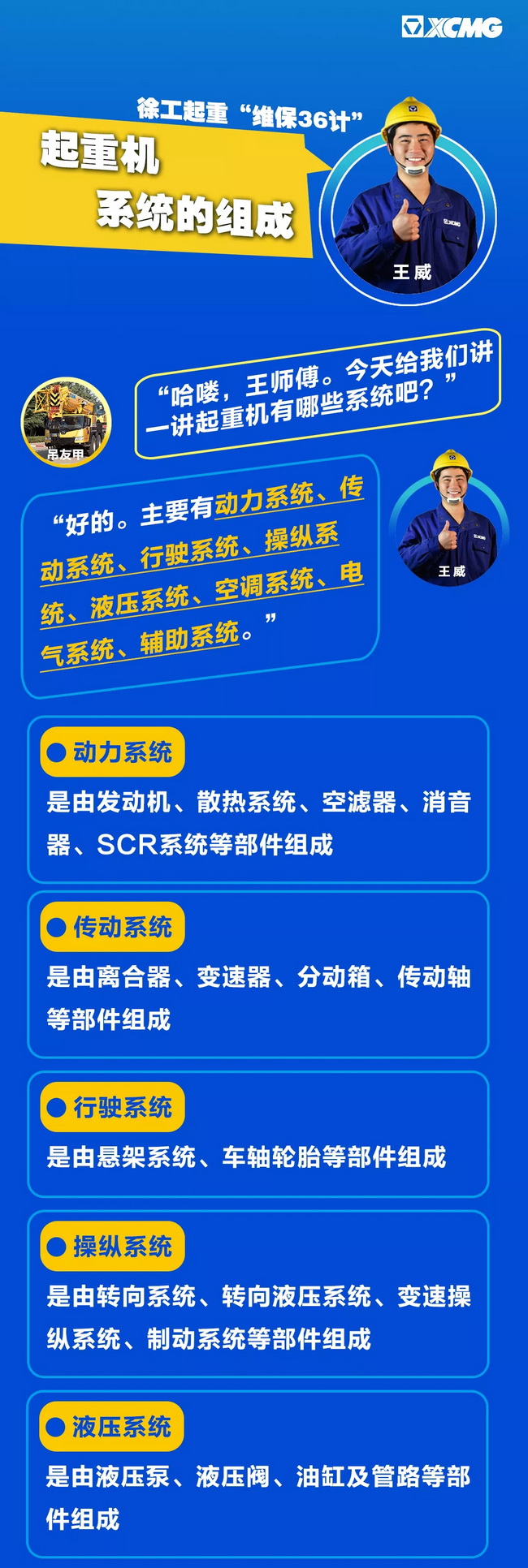 半岛平台起重“维保36计”之起重机系统的组成