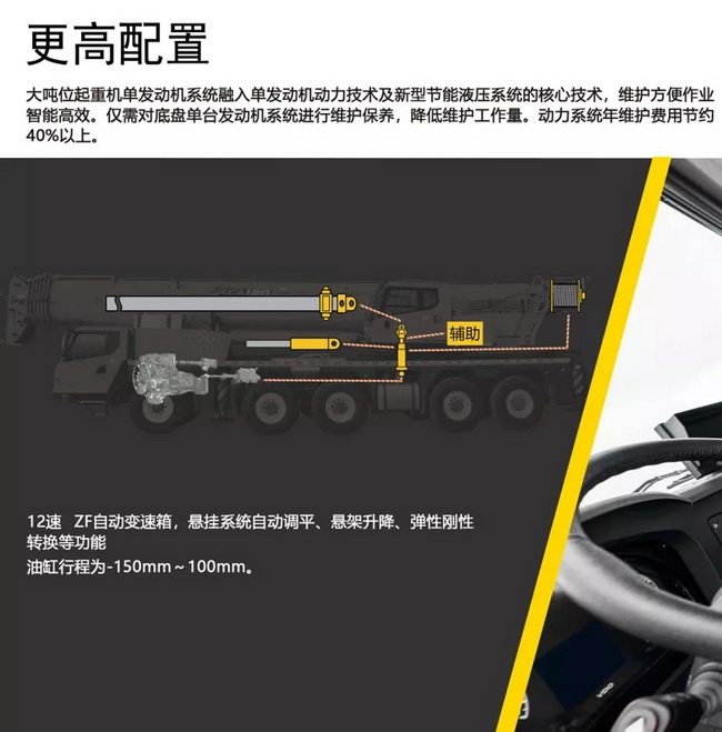 半岛平台XCA130L7全地面起重机