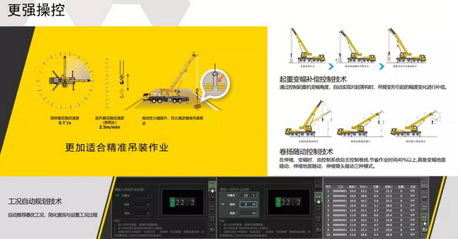 半岛平台XCA130L7全地面起重机更加适合精准吊装作业