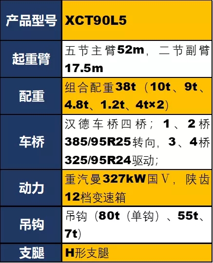 半岛平台XCT90L5吊车参数配置