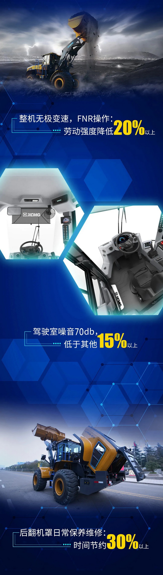 半岛平台XC958-EV纯电动装载机