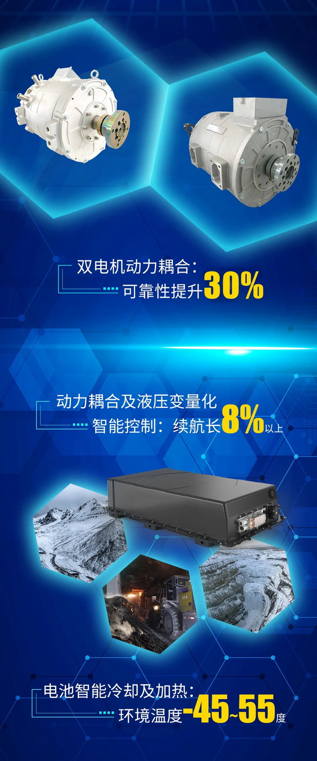半岛平台XC958-EV纯电动装载机