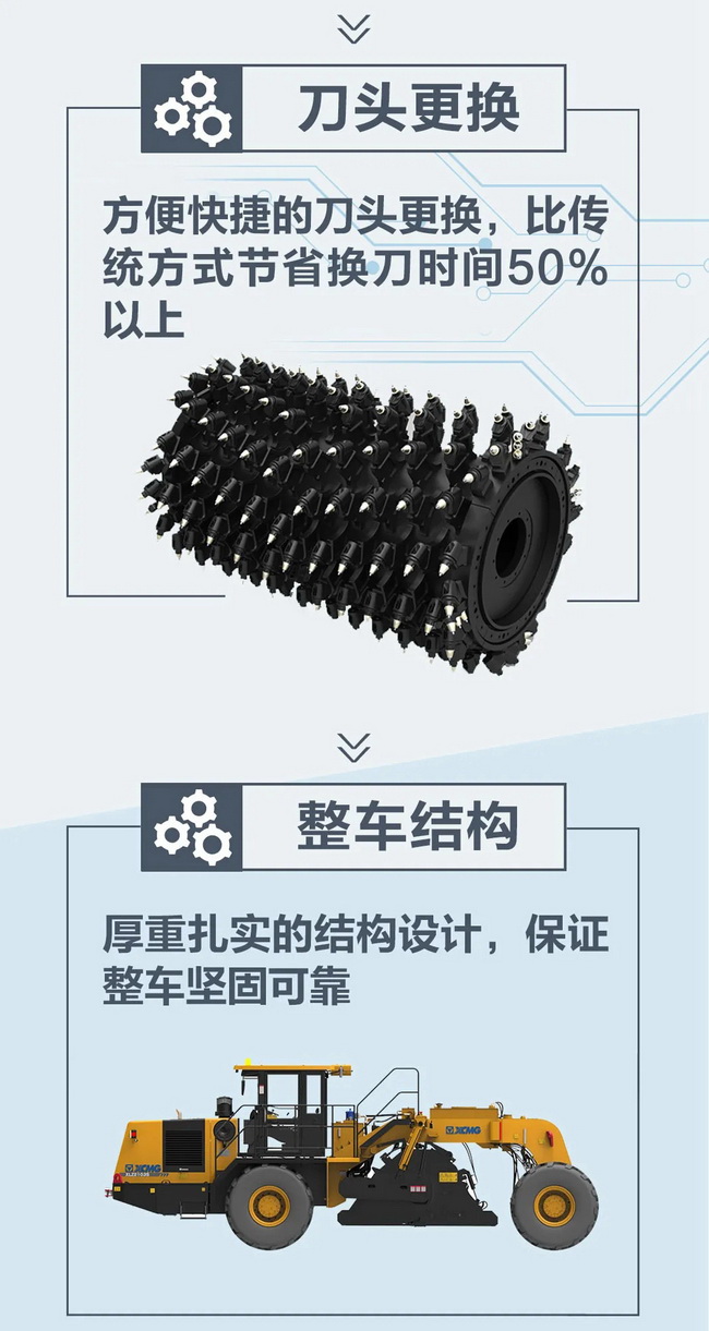 半岛平台XLZ2103S路面冷再生机