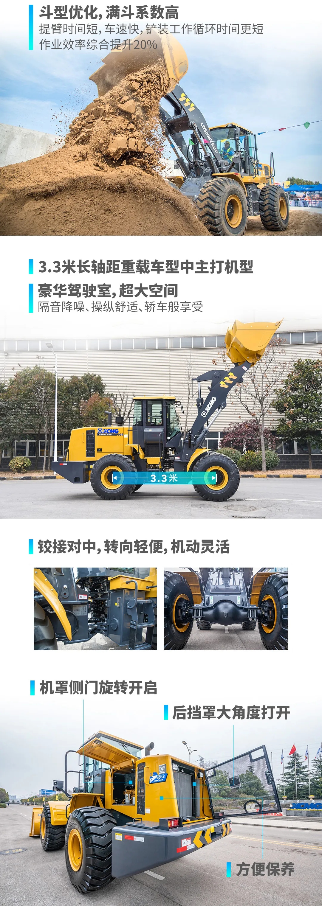 半岛平台LW500HV Super装载机