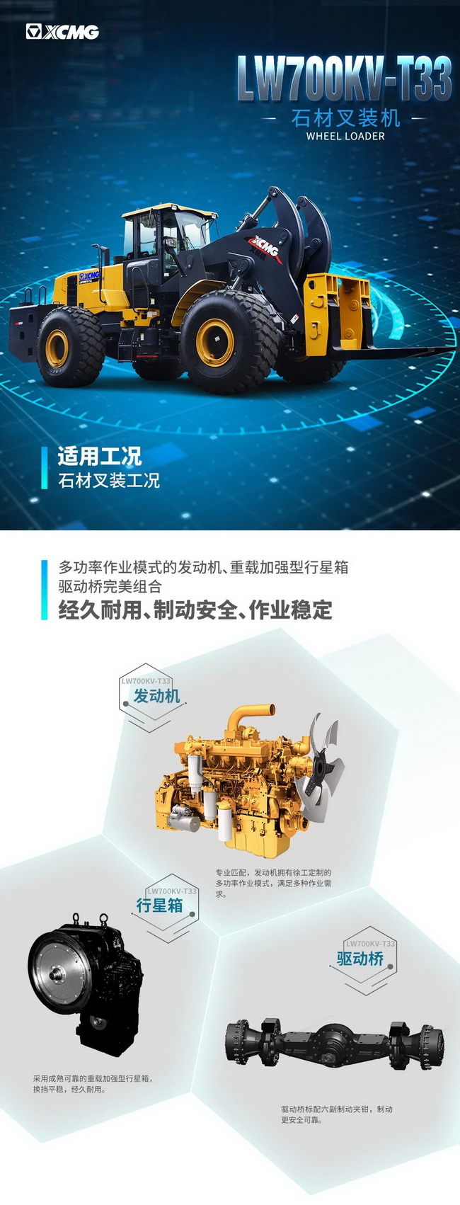 半岛平台LW700KV-T33石材叉装机
